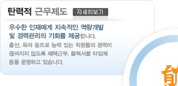 탄력적 근무제도 우수한 인재에게 지속적인 역량개발 및 경력관리의 기회를 제공합니다.  출산, 육아 등으로 능력 있는 직원들의 경력이 끊어지지 않도록 재택근무, 플렉서블 타임제 등을 운영하고 있습니다.